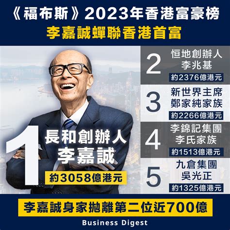 首富李嘉誠|李嘉誠蟬聯首富！2024福布斯50大香港富豪榜出爐（。